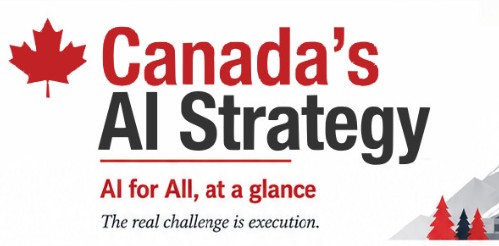 Canada's National AI Strategy